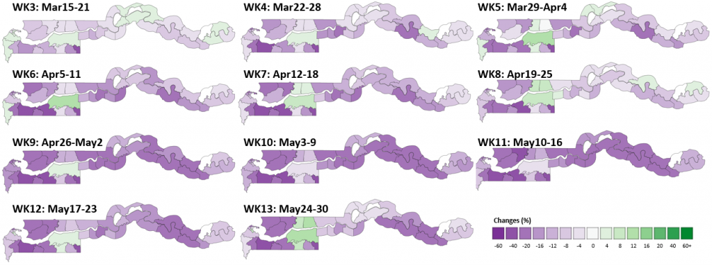 Fig 2 Changes in weekly population inflow across time and districts