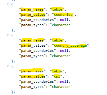 Helper endpoints example