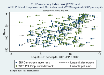 Rank improved: 47.1% | Rank worsened: 51.5%