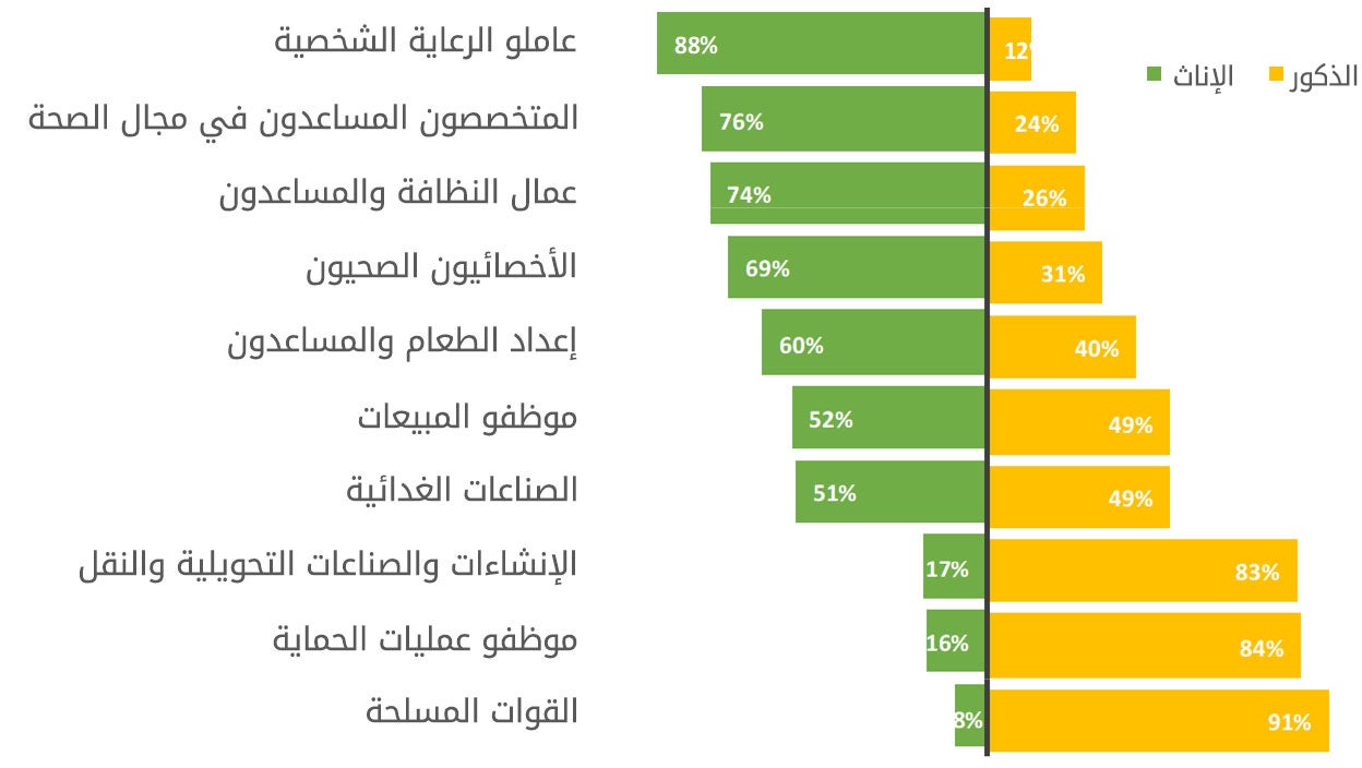 ????? ??? ?????? ??? ??? ?????? ????? ?????? ?? ?????? ????????