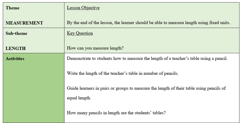 Lesson Objectives