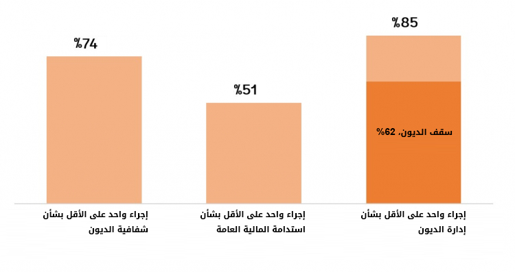 ???????? ??? ???????? ?????? ????????? ?????? ??????? ????????? (?????? ??????? ??????? ?????????? ???????? ?? ??????? ??????? ??????? ???? ????? ??? ??????? ???? ??????? ????????? ??? ???????? ??? ????????)