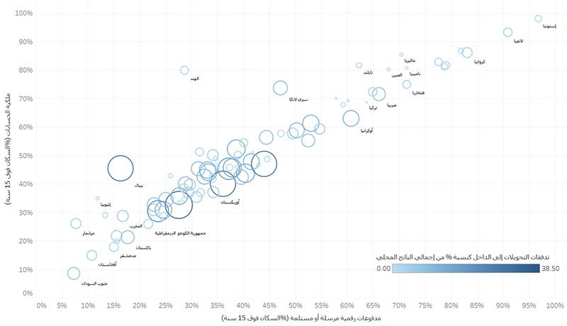 ????? 3 ?? ????? ???????? ?????????? ??????? ??????? ????????? ??? ??????? ????? ?????? ?????? ????????? 2017? ??????? ?????? ??????? ?? ??????
